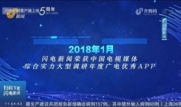 五周年最新爆料新闻视频,新闻视频深度解析